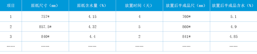 啤酒標(biāo)簽印刷、制作過(guò)程是一項(xiàng)復(fù)雜的工作如何解決印刷過(guò)程中