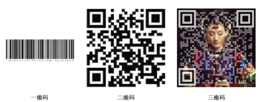 結(jié)構(gòu)三維碼防偽應(yīng)用印刷