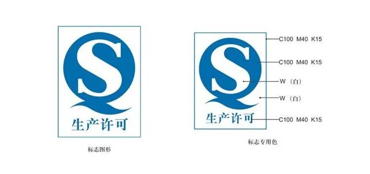食品標(biāo)簽上的“QS”是什么意思？