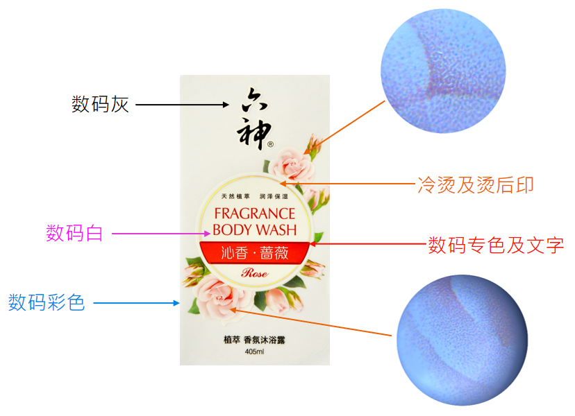 標(biāo)簽數(shù)字印刷，賦能企業(yè)提升品牌力