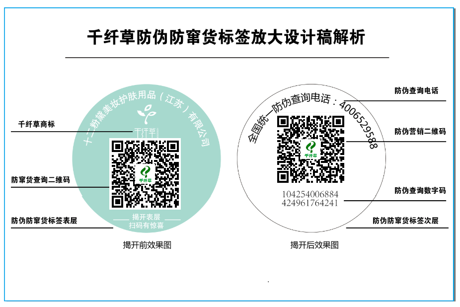 一物一碼,可變碼防偽標簽