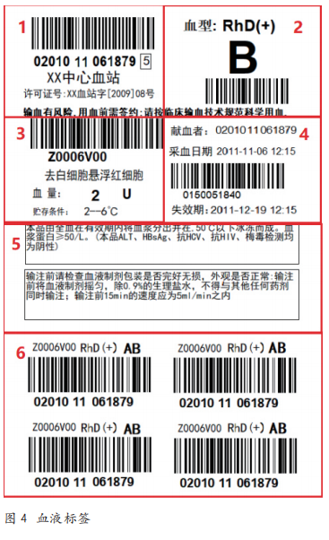 關(guān)于血液標(biāo)簽標(biāo)識(shí)的信息解析，你知道多少？