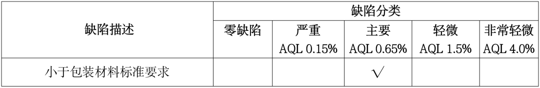 不干膠標(biāo)簽的粘性檢測(cè)方法