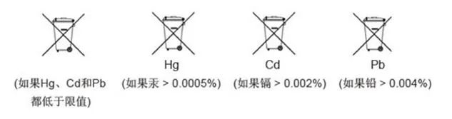 電池標簽印刷 - 帶你了解不干膠電池標簽