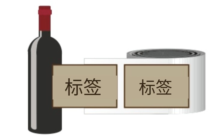 產(chǎn)品標簽上的出紙方向意味著什么？