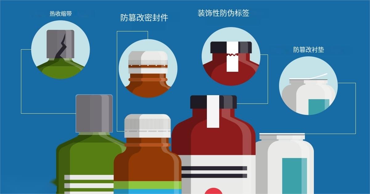 5 種流行的防篡改標簽