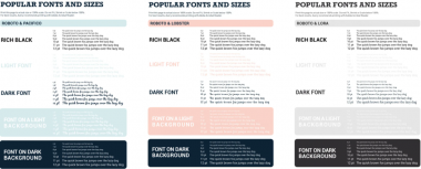 如何為產(chǎn)品標簽選擇正確的字體